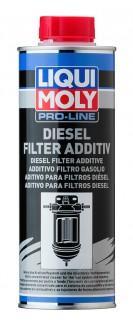 Liqui Moly PL Přísada do naft. filtru 500ml (20790