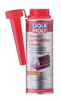 Liqui Moly Ochrana filtru DPF 250ml (5148)